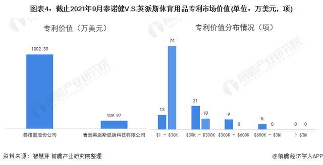 金年会「前瞻解读」2024-2029年中国体育用品行业发展阶段及前景分析(图2)