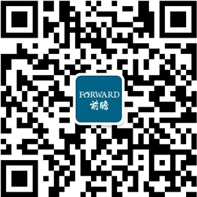 金年会2024年浙江省体育用品行业市场现状及发展前景分析 预计2029年总产出有望超4000亿元(图7)